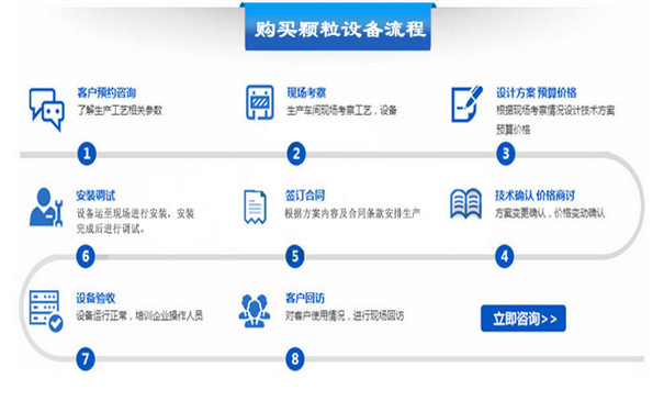 如何购买麻豆传媒网站设备？