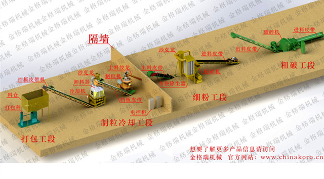 秸秆麻豆传媒网站设备生产线