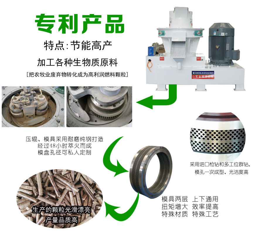 生物质麻豆传媒网站特点