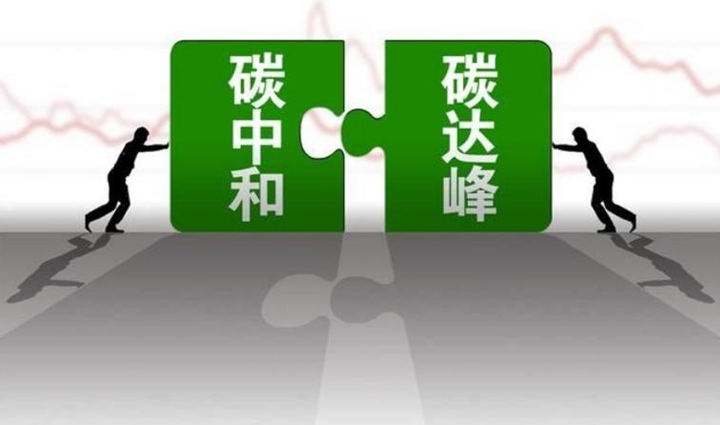二氧化碳排放力争于2030年前达到峰值，努力争取2060年前实现碳中和