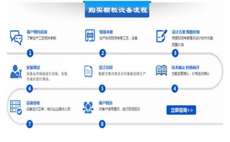 如何购买麻豆传媒网站设备？